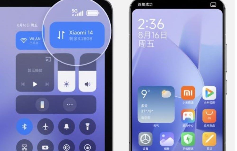 Xiaomi Resmi Rilis HyperOS